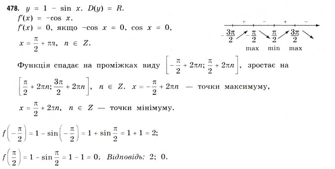 Завдання № 478 - § 13. Первісна - ГДЗ Математика 11 клас Г.П. Бевз, В.Г. Бевз 2011 - Рівень стандарту