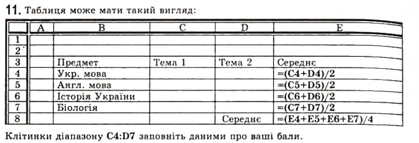 Завдання № 11 - 2.2. Уведення та редагування даних в Excel 2007 - ГДЗ Інформатика 11 клас Й.Я. Ривкінд, Т.І. Лисенко, Л.А. Чернікова, В.В. Шакотько 2011