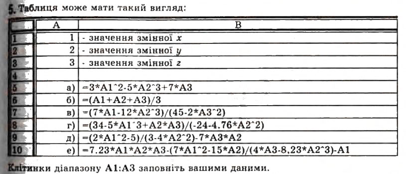 Завдання № 5 - 2.2. Уведення та редагування даних в Excel 2007 - ГДЗ Інформатика 11 клас Й.Я. Ривкінд, Т.І. Лисенко, Л.А. Чернікова, В.В. Шакотько 2011