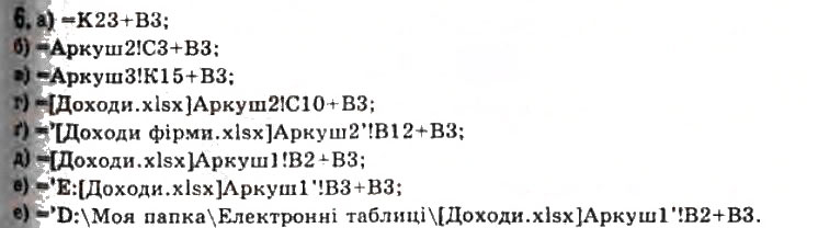 Завдання № 6 - 2.2. Уведення та редагування даних в Excel 2007 - ГДЗ Інформатика 11 клас Й.Я. Ривкінд, Т.І. Лисенко, Л.А. Чернікова, В.В. Шакотько 2011