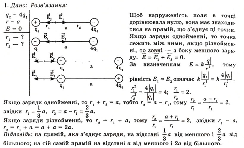 Завдання № 1 - Вправа 2 - ГДЗ Фізика 11 клас Т.М. Засєкіна, Д.О. Засєкін 2011