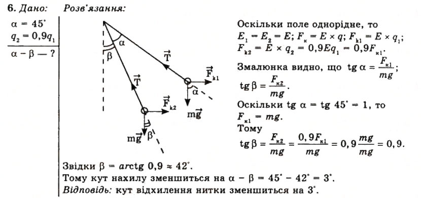 Завдання № 6 - Вправа 2 - ГДЗ Фізика 11 клас Т.М. Засєкіна, Д.О. Засєкін 2011