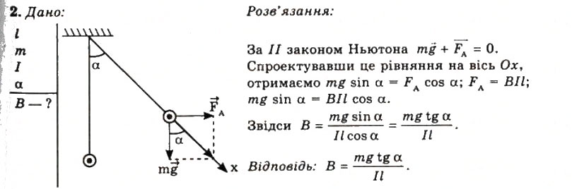 Завдання № 2 - Вправа 14 - ГДЗ Фізика 11 клас Т.М. Засєкіна, Д.О. Засєкін 2011