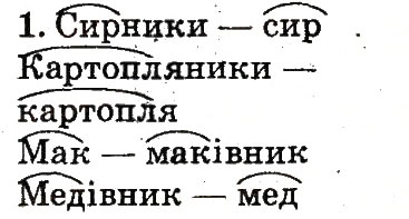 Завдання № 1 - Тема 79 - ГДЗ Українська мова 2 клас М.Д. Захарійчук 2012