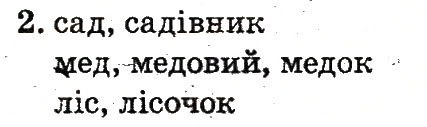 Завдання № 2 - Тема 81 - ГДЗ Українська мова 2 клас М.Д. Захарійчук 2012