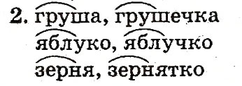 Завдання № 2 - Тема 85 - ГДЗ Українська мова 2 клас М.Д. Захарійчук 2012