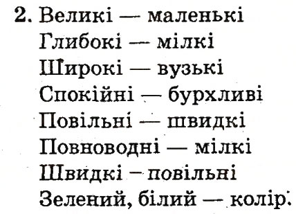 Завдання № 2 - Тема 61 - ГДЗ Українська мова 2 клас М.Д. Захарійчук 2012