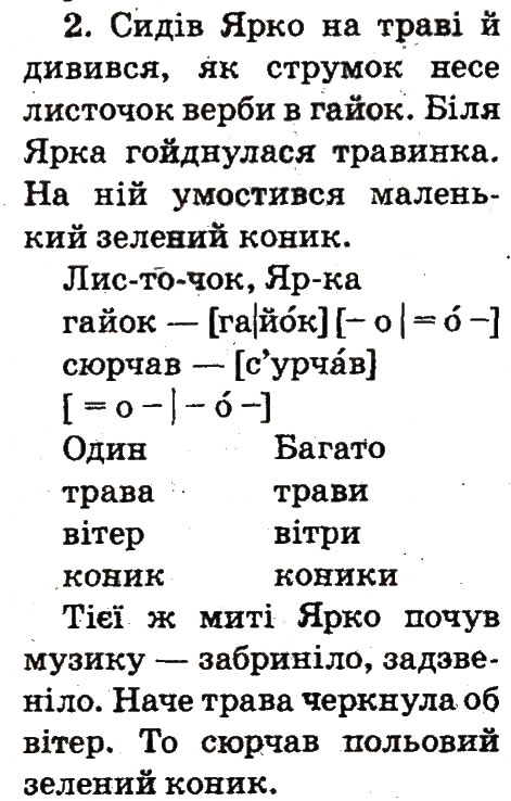 Завдання № 2 - Тема 4 - ГДЗ Українська мова 2 клас М.Д. Захарійчук 2012