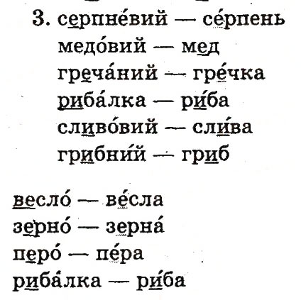 Завдання № 3 - Тема 9 - ГДЗ Українська мова 2 клас М.Д. Захарійчук 2012