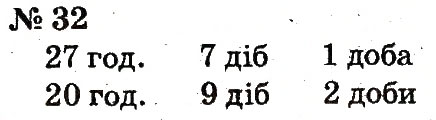 Завдання № 32 - Розділ 1. Узагальнення і систематизація навчального матеріалу за 1 клас - ГДЗ Математика 2 клас Ф.М. Рівкінд, Л.В. Оляницька 2012