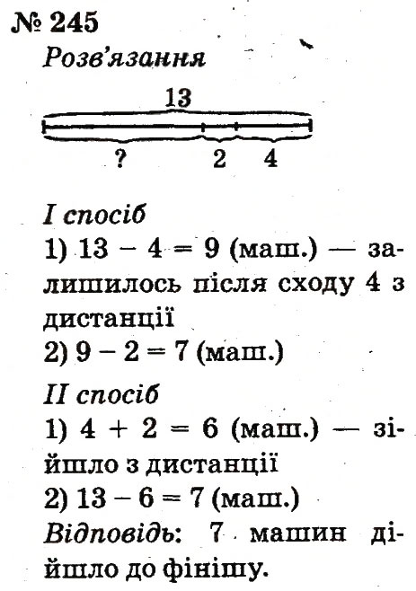 Завдання № 245 - Розділ 2. Табличне додавання і віднімання чисел у межах 20 з переходом через розряд - ГДЗ Математика 2 клас Ф.М. Рівкінд, Л.В. Оляницька 2012