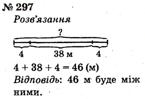Завдання № 297 - Розділ 3. Усне додавання і віднімання чисел у межах 100 з переходом через розряд - ГДЗ Математика 2 клас Ф.М. Рівкінд, Л.В. Оляницька 2012