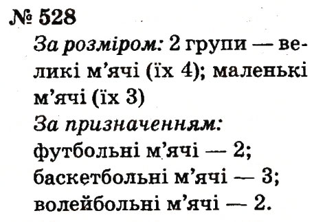 Завдання № 528 - Розділ 4. Множення і ділення. Табличне множення і ділення - ГДЗ Математика 2 клас Ф.М. Рівкінд, Л.В. Оляницька 2012