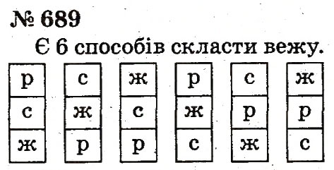 Завдання № 689 - Розділ 4. Множення і ділення. Табличне множення і ділення - ГДЗ Математика 2 клас Ф.М. Рівкінд, Л.В. Оляницька 2012