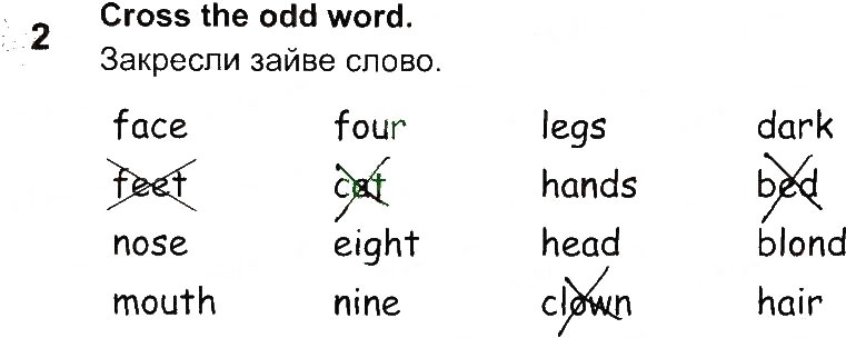 Завдання № 2 - Lesson 7 - ГДЗ Англійська мова 2 клас О.Д. Карп’юк 2013 - Робочий зошит