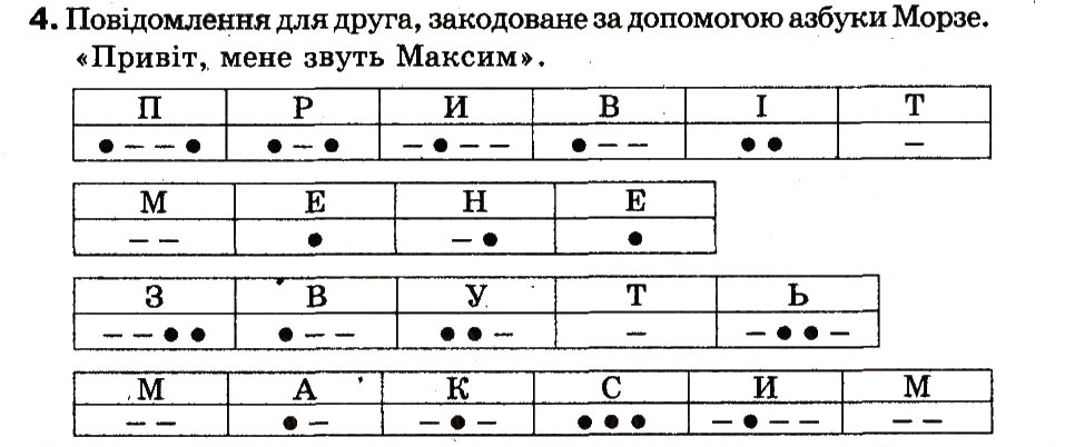 Завдання № 4 - 4. Що таке символи. Як кодувати символи - ГДЗ Інформатика 3 клас М.М. Корнієнко, С.М. Крамаровська, І.Т. Зарецька 2013
