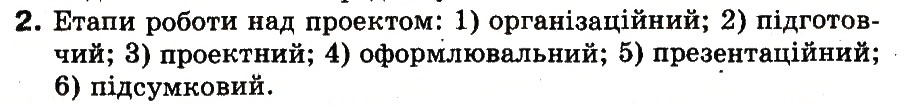 Завдання № 2 - 29. Що таке проект - ГДЗ Інформатика 3 клас М.М. Корнієнко, С.М. Крамаровська, І.Т. Зарецька 2013