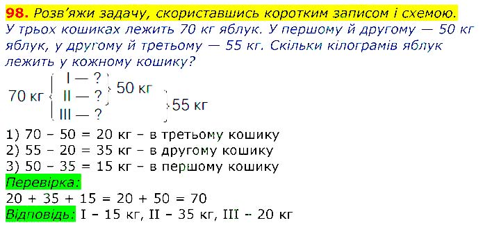 Завдання № 98 - Сторінки 16 - 30 - ГДЗ Математика 3 клас Н. П. Листопад 2020 - Частина 2