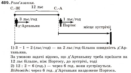 Завдання № 489 - 17. Ділення - ГДЗ Математика 5 клас А.Г. Мерзляк, В.Б. Полонський, М.С. Якір 2005