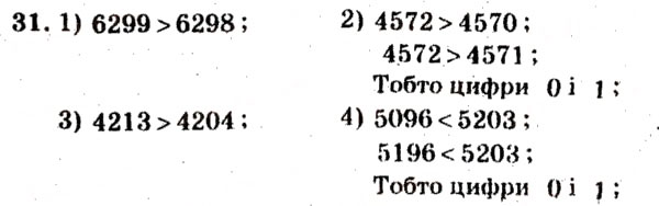 Завдання № 31 - Варіант 4 - ГДЗ Математика 5 клас А.Г. Мерзляк, В.Б. Полонський, М.С. Якір 2013 - Збірник задач і завдань для тематичного оцінювання