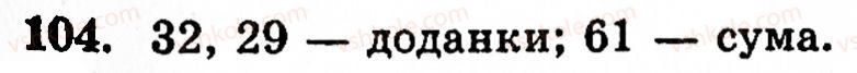 Завдання № 104 - § 1. Порівняння натуральних чисел. Додавання та віднімання - ГДЗ Математика 5 клас Г.М. Янченко, В.Р. Кравчук 2010