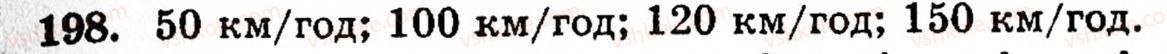 Завдання № 198 - § 1. Порівняння натуральних чисел. Додавання та віднімання - ГДЗ Математика 5 клас Г.М. Янченко, В.Р. Кравчук 2010