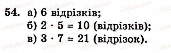 Завдання № 54 - § 1. Порівняння натуральних чисел. Додавання та віднімання - ГДЗ Математика 5 клас Г.М. Янченко, В.Р. Кравчук 2010