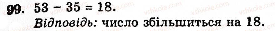Завдання № 99 - § 1. Порівняння натуральних чисел. Додавання та віднімання - ГДЗ Математика 5 клас Г.М. Янченко, В.Р. Кравчук 2010