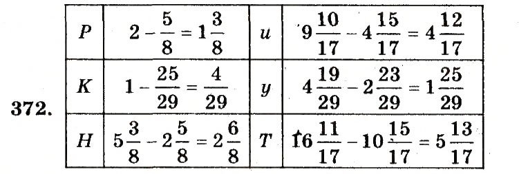 Завдання № 372 - Номери 301-400 - ГДЗ Математика 5 клас А.Г. Мерзляк, В.Б. Полонський, М.С. Якір 2013 - Робочий зошит