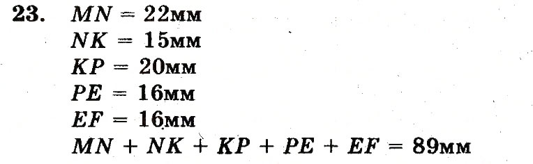 Завдання № 23 - Номери 7-100 - ГДЗ Математика 5 клас А.Г. Мерзляк, В.Б. Полонський, М.С. Якір 2013 - Робочий зошит