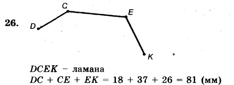 Завдання № 26 - Номери 7-100 - ГДЗ Математика 5 клас А.Г. Мерзляк, В.Б. Полонський, М.С. Якір 2013 - Робочий зошит