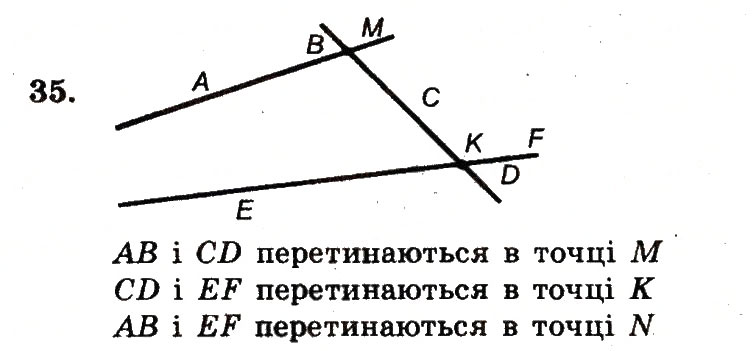Завдання № 35 - Номери 7-100 - ГДЗ Математика 5 клас А.Г. Мерзляк, В.Б. Полонський, М.С. Якір 2013 - Робочий зошит