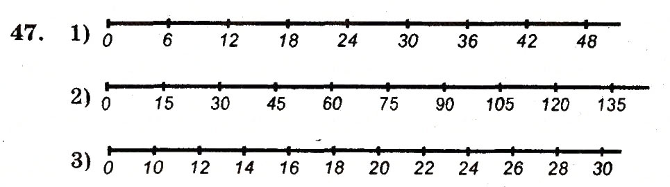 Завдання № 47 - Номери 7-100 - ГДЗ Математика 5 клас А.Г. Мерзляк, В.Б. Полонський, М.С. Якір 2013 - Робочий зошит