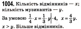 Завдання № 1004 - § 25. Знаходження дробу від числа і числа за його дробом - ГДЗ Математика 5 клас Н.А. Тарасенкова, І.М. Богатирьова, О.П. Бочко, О.М. Коломієць, З.О. Сердюк 2013