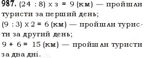 Завдання № 987 - § 25. Знаходження дробу від числа і числа за його дробом - ГДЗ Математика 5 клас Н.А. Тарасенкова, І.М. Богатирьова, О.П. Бочко, О.М. Коломієць, З.О. Сердюк 2013