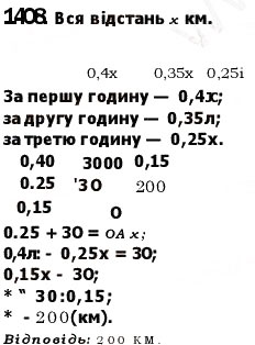 Завдання № 1408 - § 32. Ділення десяткових дробів - ГДЗ Математика 5 клас Н.А. Тарасенкова, І.М. Богатирьова, О.П. Бочко, О.М. Коломієць, З.О. Сердюк 2013