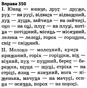 Завдання № 350 - § 27. Найпоширеніші випадки чергування голосних і приголосних звуків - ГДЗ Українська мова 5 клас О.П. Глазова 2013