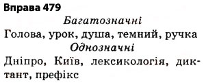 Завдання № 479 - § 34. Однозначні й багатозначні слова. Використання багатозначних слів у прямому й переносному значеннях - ГДЗ Українська мова 5 клас О.П. Глазова 2013