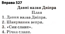 Завдання № 527 - § 37. Походження (етимологія) слова - ГДЗ Українська мова 5 клас О.П. Глазова 2013