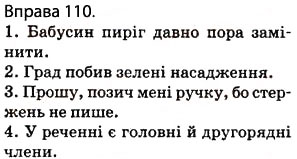 Завдання № 110 - § 11. Види речень за метою висловлювання: розповідні, питальні, спонукальні - ГДЗ Українська мова 5 клас О.П. Глазова 2013