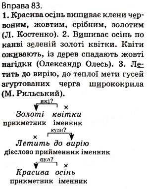 Завдання № 83 - § 9. Словосполучення. Головне й залежне слова в словосполученні - ГДЗ Українська мова 5 клас О.П. Глазова 2013