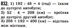 Завдання № 832 - § 24. Площа прямокутника і квадрата - ГДЗ Математика 5 клас О.С. Істер 2013