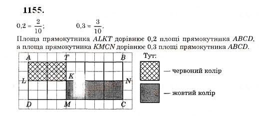 Завдання № 1155 - § 34. Десятковий дріб. Запис десяткових дробів - ГДЗ Математика 5 клас О.С. Істер 2013