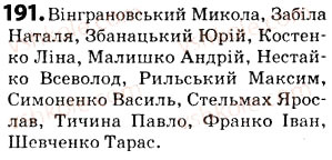 Завдання № 191 - § 25. Позначення звуків на письмі. Алфавіт. Співвідношення звуків і букв - ГДЗ Українська мова 5 клас О.В. Заболотний 2013