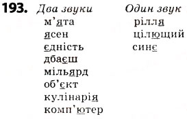 Завдання № 193 - § 25. Позначення звуків на письмі. Алфавіт. Співвідношення звуків і букв - ГДЗ Українська мова 5 клас О.В. Заболотний 2013
