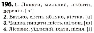 Завдання № 196 - § 25. Позначення звуків на письмі. Алфавіт. Співвідношення звуків і букв - ГДЗ Українська мова 5 клас О.В. Заболотний 2013