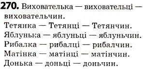 Завдання № 270 - § 34. Позначення м’якості приголосних на письмі. Правила вживання знака м’якшення - ГДЗ Українська мова 5 клас О.В. Заболотний 2013