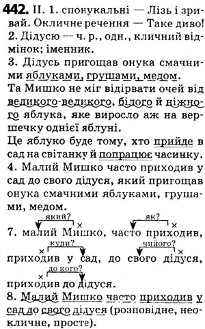 Завдання № 442 - § 55. Синтаксис і пунктуація - ГДЗ Українська мова 5 клас О.В. Заболотний 2013