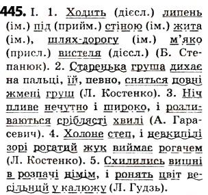 Завдання № 445 - § 55. Синтаксис і пунктуація - ГДЗ Українська мова 5 клас О.В. Заболотний 2013