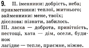 Завдання № 9 - § 1. Іменник - ГДЗ Українська мова 5 клас О.В. Заболотний 2013